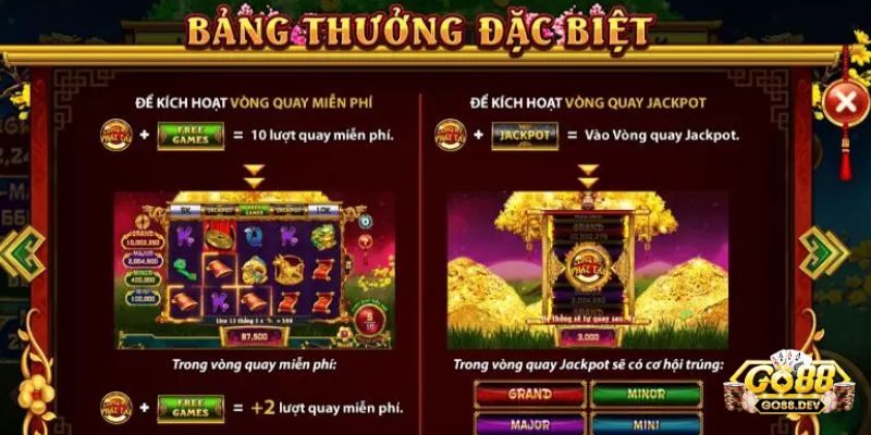 Lý do cung hỷ phát tài Go88 thu hút người chơi tham gia