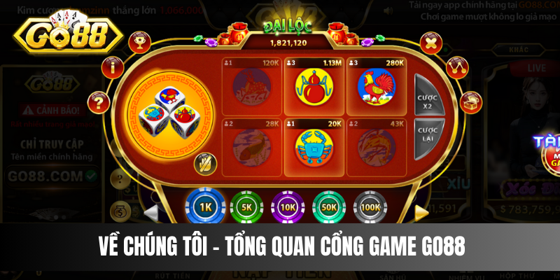 Về chúng tôi -  Tổng quan cổng game Go88